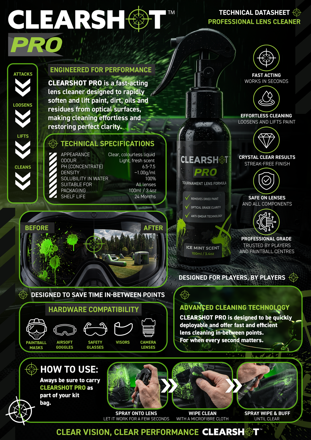 Clearshot Pro